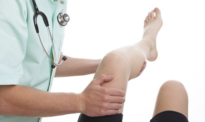 Пошкодження звязок колінного суглоба симптоми і лікування