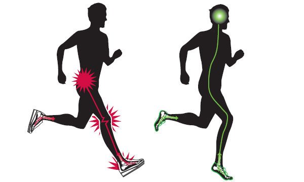 Що робити, якщо після бігу болять коліна — зберігаємо здоровя суглобів