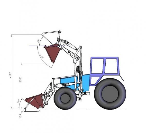 Фронтальний навантажувач КУН на трактор МТЗ: технічні характеристики, особливості, пристрій