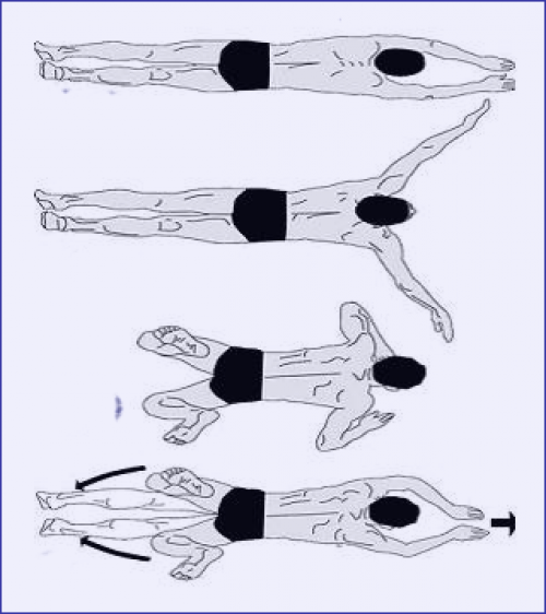 Виконання техніки брас в плаванні