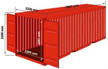 Види та розміри контейнерів, які використовують для морських перевезень