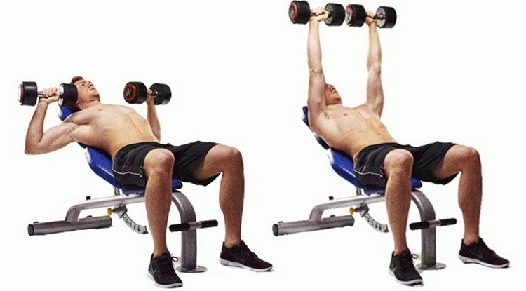 Ефективні вправи для грудних мязів для чоловіків