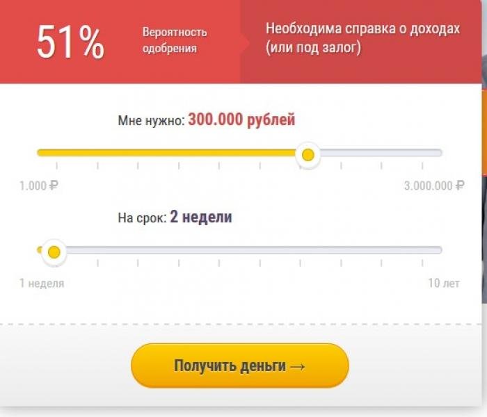 Кредит від 50 000 рублів до 3 000 000 рублів. Чи можна отримати без довідок та поручителів?