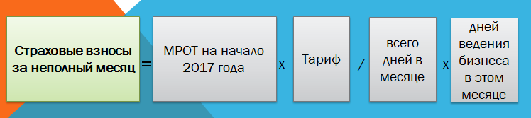 Отчисление в пенсионный фонд 2017 для ип Так