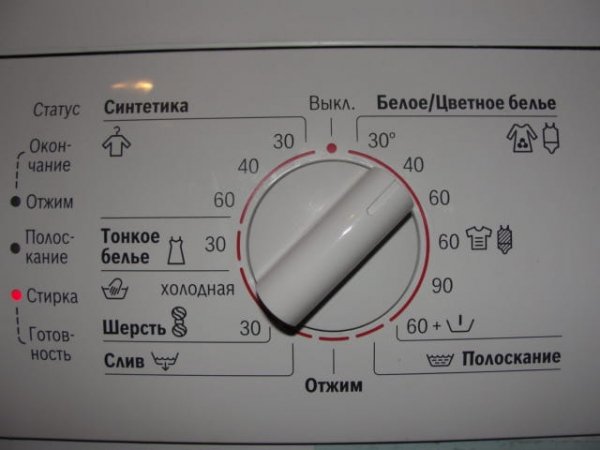 Як розшифрувати значки на пральній машині Bosch?