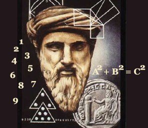 Характеристика квадрата піфагора (психоматрица) за датою народження: приклади розрахунку