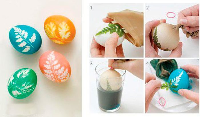 21 ідея прикрас великодніх яєць своїми руками, фото, майстер класи