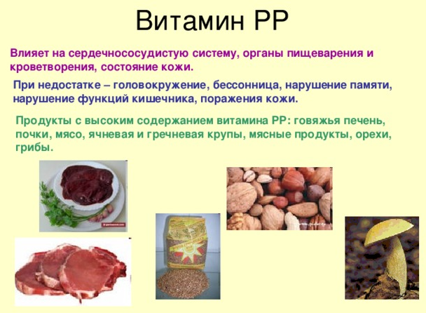 Вітамін В3 (Ніацин, Вітамін PP): в яких продуктах міститься, для чого потрібен організму, симптоми нестачі вітаміну B2