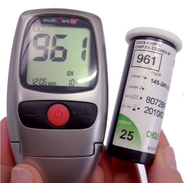 Огляд приладів для вимірювання холестерину і цукру в крові в домашніх умовах