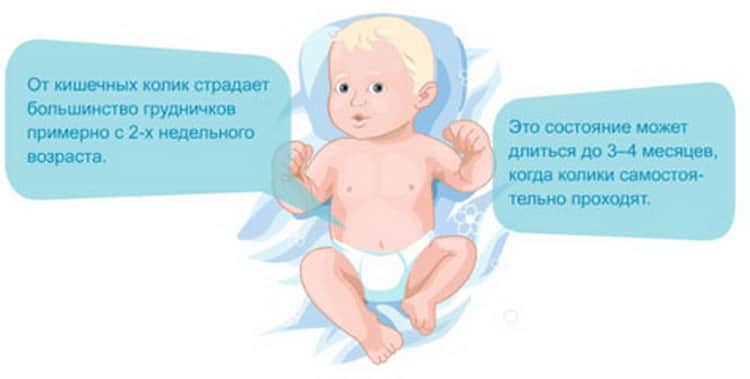 Плантекс для новонароджених: відгуки, інструкція