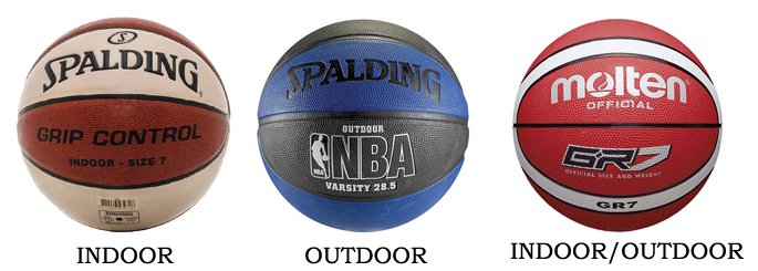 Як вибрати мяч для баскетболу