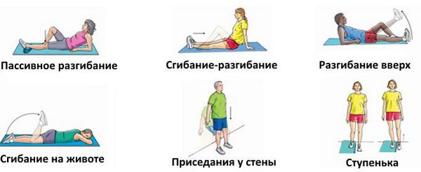 Вправи з ЛФК для здоровя і гнучкості суглобів