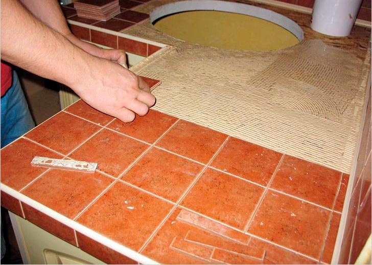 Як розрізати плитку без плиткоріза в домашніх умовах своїми руками? Чим порізати плитку якщо немає плиткоріза?
