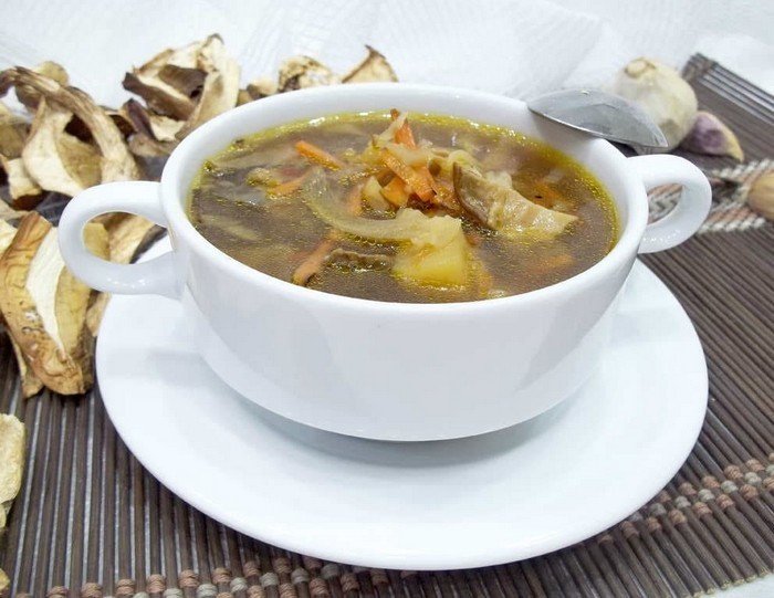 Грибний суп з сушених грибів покроковий відео рецепт