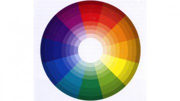 Колірний круг: як поєднувати кольори і відтінки в інтерєрі кухні