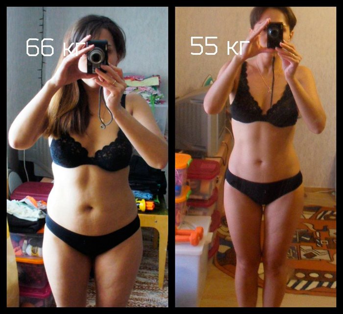 На скільки можна схуднути за 1 2 місяці реально і максимально