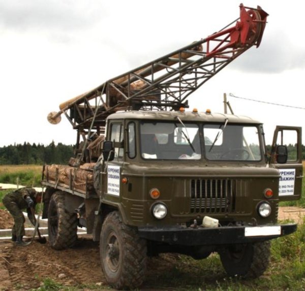 Бурова установка УГБ 50 на базі ГАЗ 66 і її модифікація УГБ 50М: технічні характеристики, конструкція, фото і відео