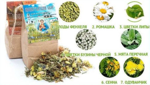 Фіточаї чай для схуднення