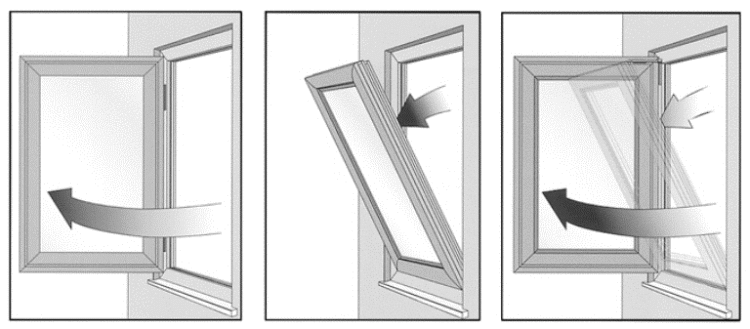 Як вибрати металопластикові вікна