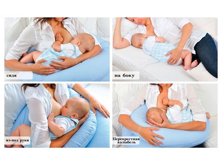 Правила прикладання немовляти до грудей