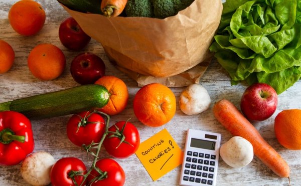 Як порахувати калорії споживаної їжі?
