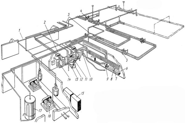 Доїльна установка АДМ 8: пристрій, принцип роботи, технічні характеристики, схема