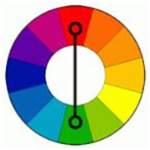 Правила поєднання кольорів в інтерєрі