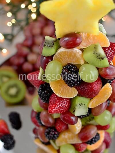 Ялинка з фруктів на Новий рік
