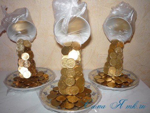 Маленька чашка проливашка або ширяюча чашка з монетами «Талісман достатку»
