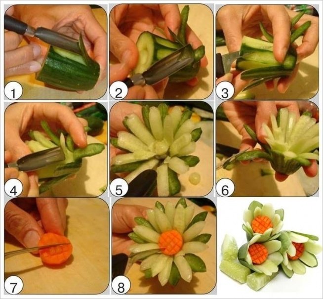 Вироби з овочів та фруктів в техніці карвінг для початківців