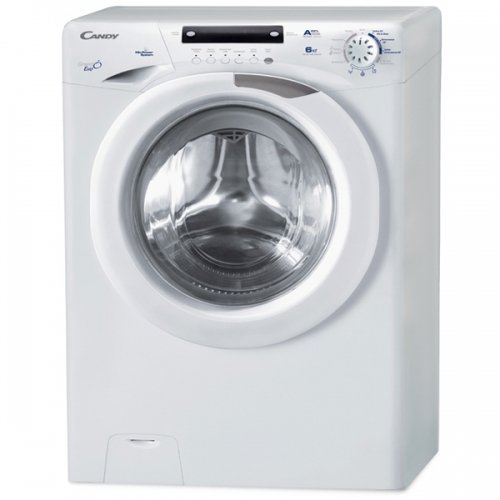 Особливості експлуатації пральних машин Канді