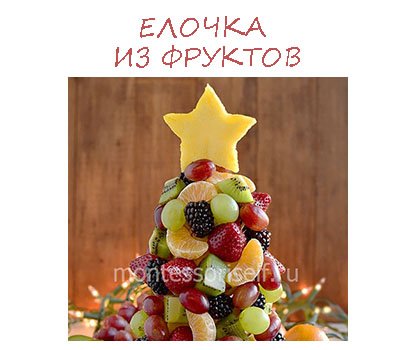 Ялинка з фруктів на Новий рік