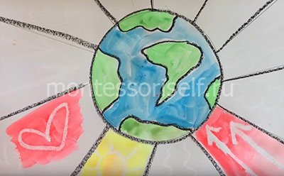 День Землі малюнок: майстер клас з покроковим фото
