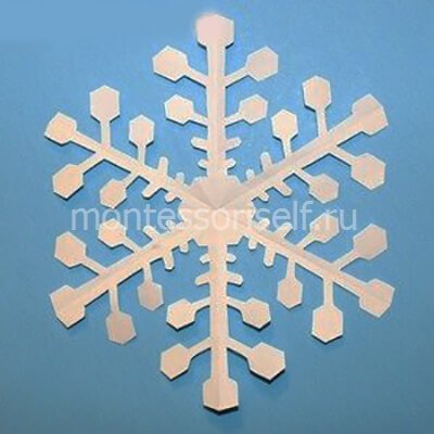 Сніжинки з паперу: схеми для вирізання