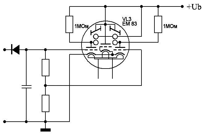 Особливості індикаторної радіолампи ЇМ 83