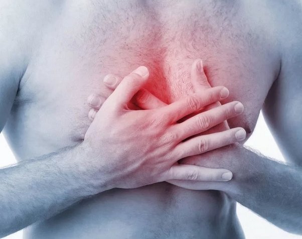Відрижка повітрям і біль в грудній клітці Біль у грудях при відрижці