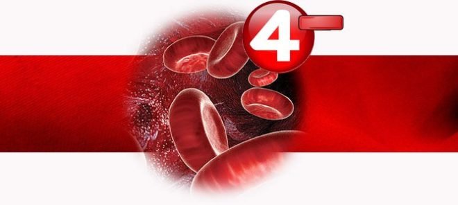 Яка найбільш рідкісна група крові у людини і чому