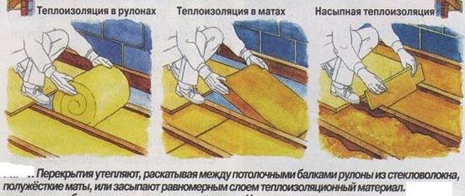 Як утеплити стелю в деревяному будинку: як це зробити правильно