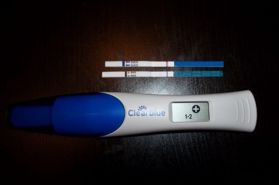 Через скільки днів після вагітності тест покаже результат?