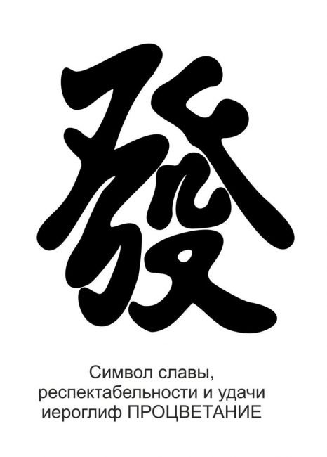 Китайські ієрогліфи для тату з перекладом на російську. ТОП 20 найбільш популярних слів на китайській для татуювань + 70 ФОТО