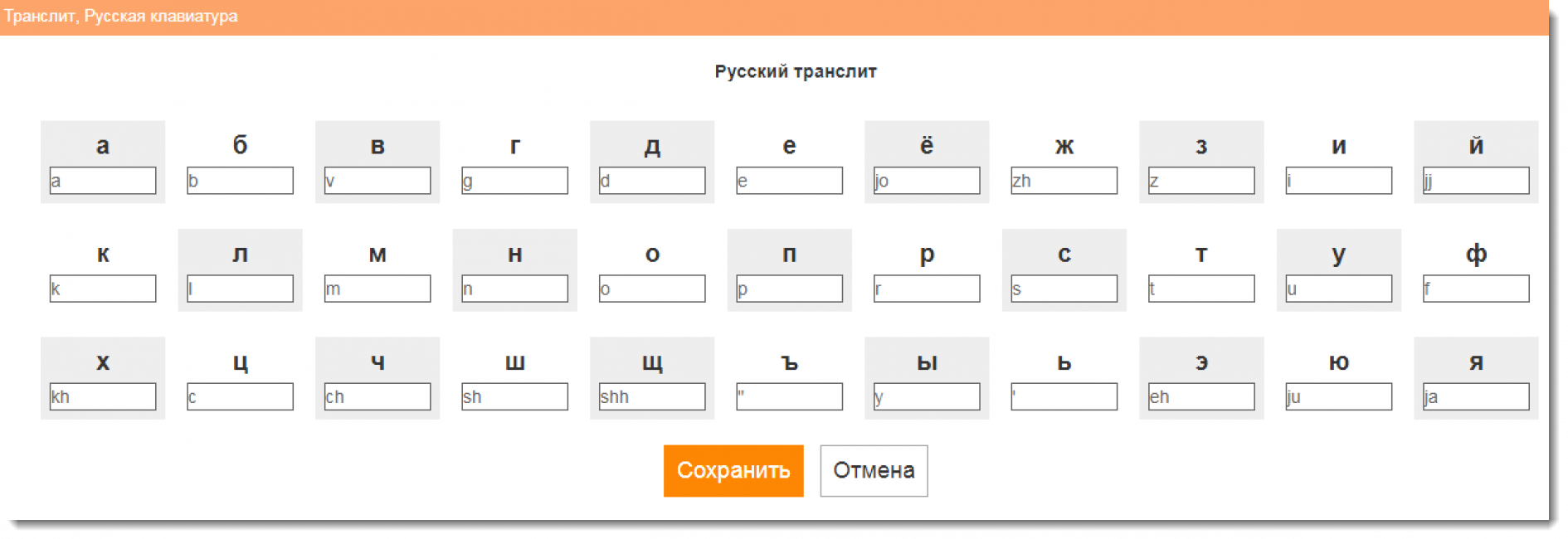 Як скласти слово з англійських букв і перевести його на російську?