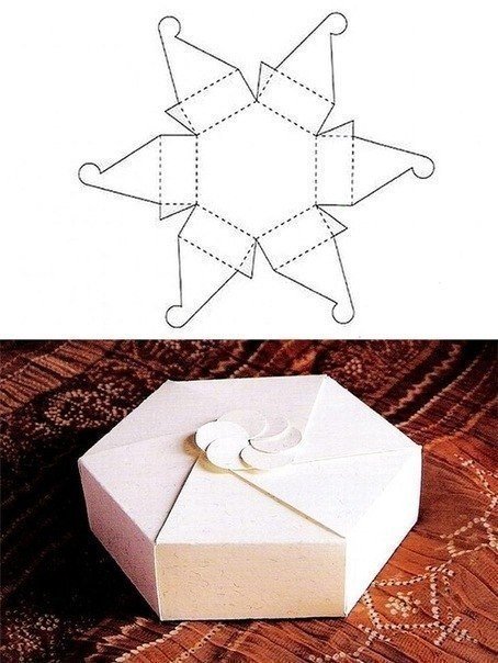 Подарункові коробочки своїми руками — кращі фото ідеї та шаблони