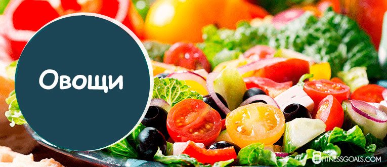 Кетогенна (КЕТО) дієта повне керівництво: дозволені продукти, меню, що не можна їсти