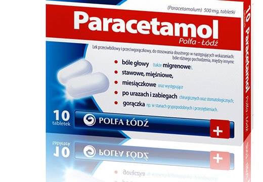 Заходи допомоги при інтоксикації Парацетамолом: огляд антидотів і методів лікування