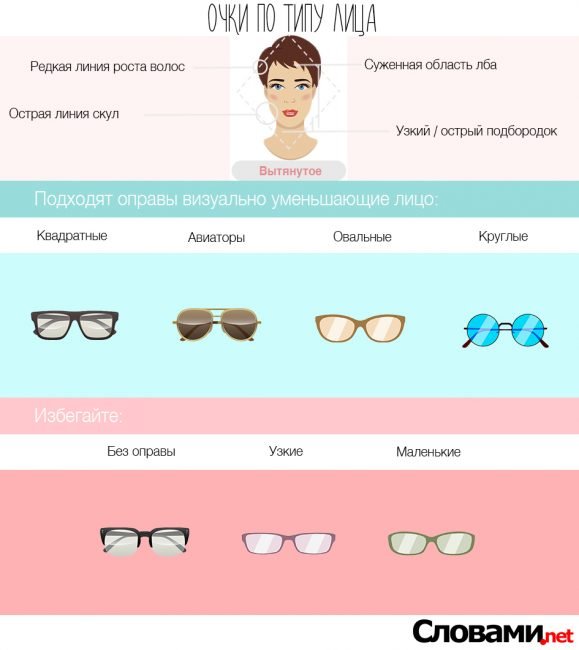 Як вибрати окуляри за типом особи + 105 ФОТО
