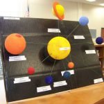 Сонячна система своїми руками, 5 ідей з майстер класами