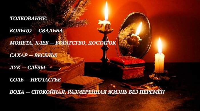 Сценарій на Різдво для компанії друзів «Святочні ворожіння» на Новий рік
