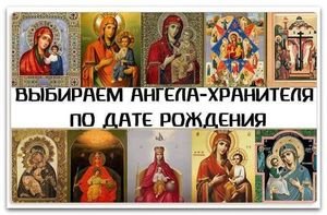 Ікони по даті народження: всіх святих фото і їх значення, як дізнатися свого ангела хоронителя, календар святих покровителів