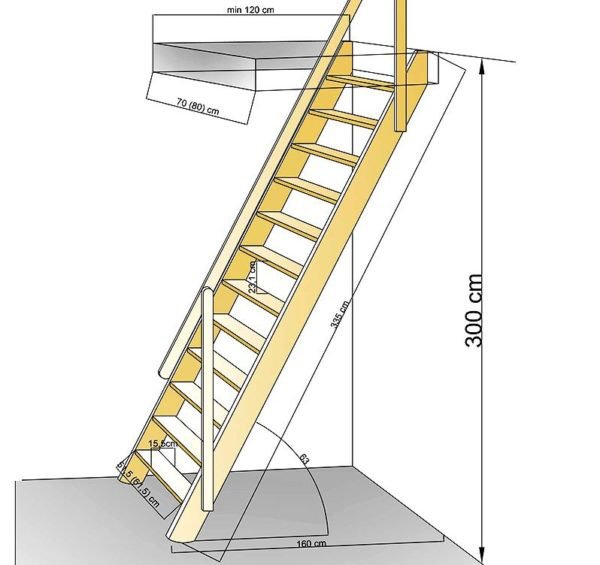 Горищні сходи з люком, складна, розміри, інсталяція, відео